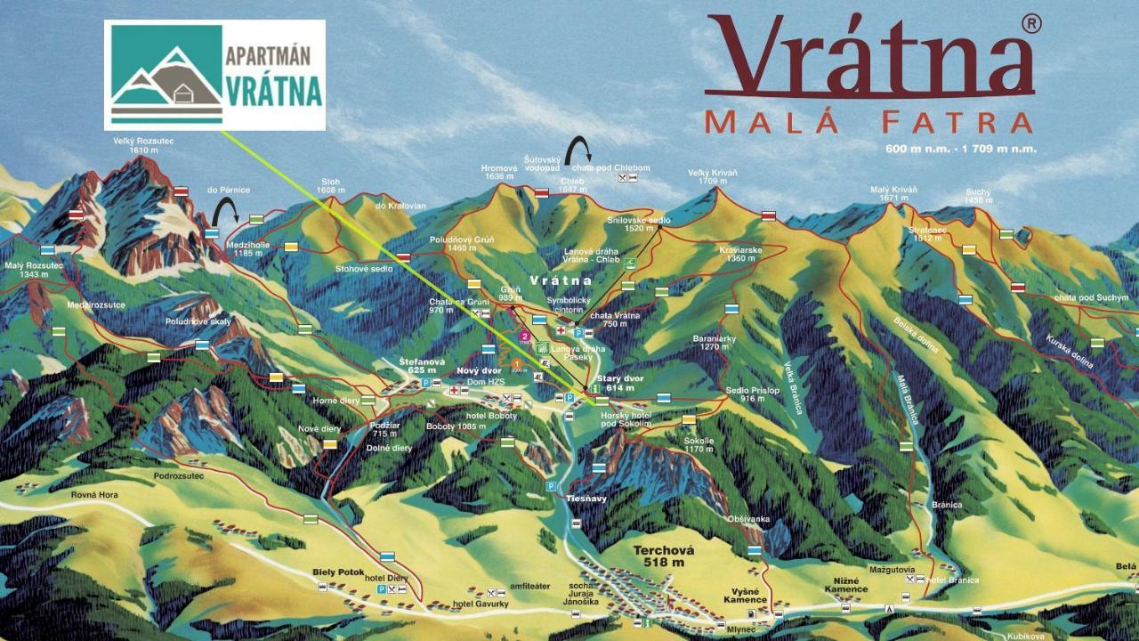 Apartman Vratna Terchová المظهر الخارجي الصورة